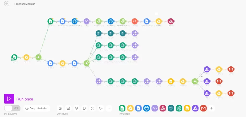 a proposal automation in make,com
